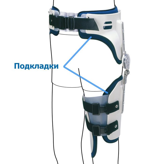 Подкладки для тазобедренного ортеза Ottobock Coxa Stable 29L72 левые.